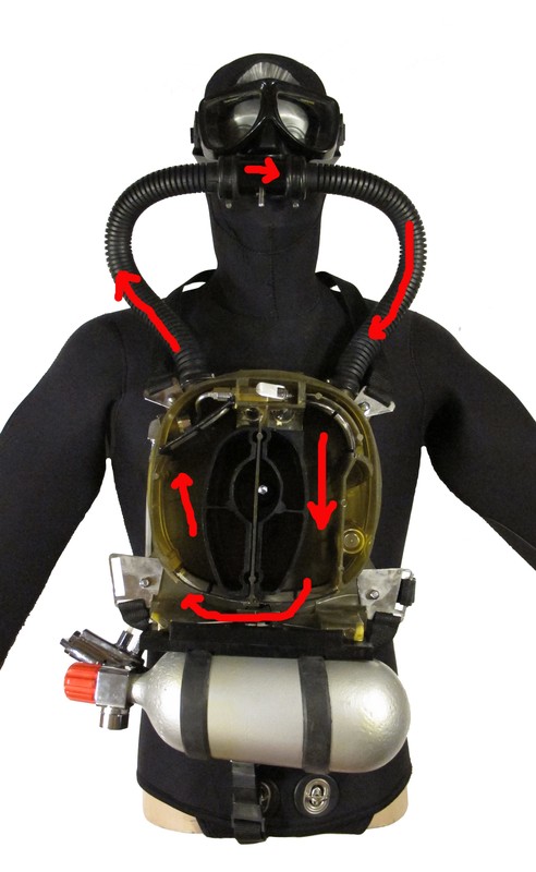 Technisub Nuovo ARO, le ventral 100% O2 rêvé par LUIGI FERRARO IMG_0765web3
